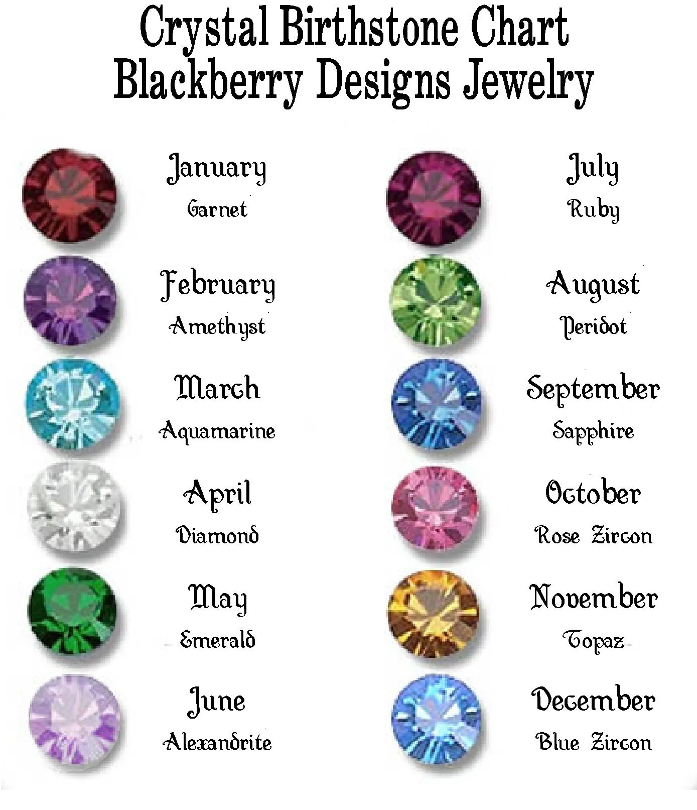 Twelve Days of Christmas Engraved Birthstone Earrings, 2nd Day, Two Turtle Doves
